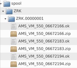 Example spool after initialize