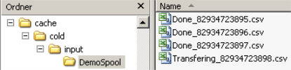 Directory structure Initialize JobMode20