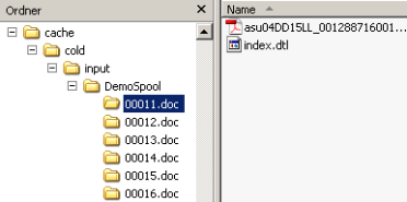 Directory structure Initialize JobMode23
