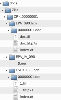 Docs directory after Transfer