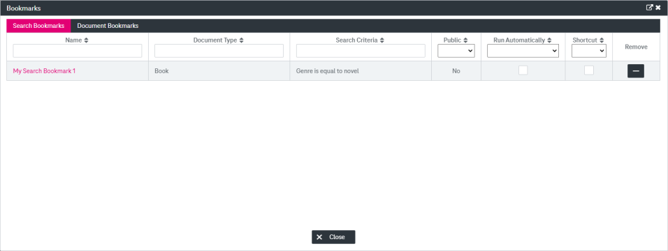 Search bookmarks list with name as a link, publication status, boxes for running automatically and shortcut, minus icon for deleting the search bookmark and button to close the dialog.