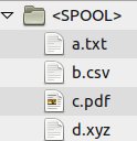 Directory structure not kept