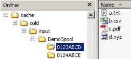 Directory structure Initialize JobMode22