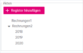 Teilweise aufgeklappter Aktenbaum unter dem Button "Register hinzufügen"