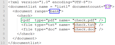Example of the query syntax to navigate to the relevant tags