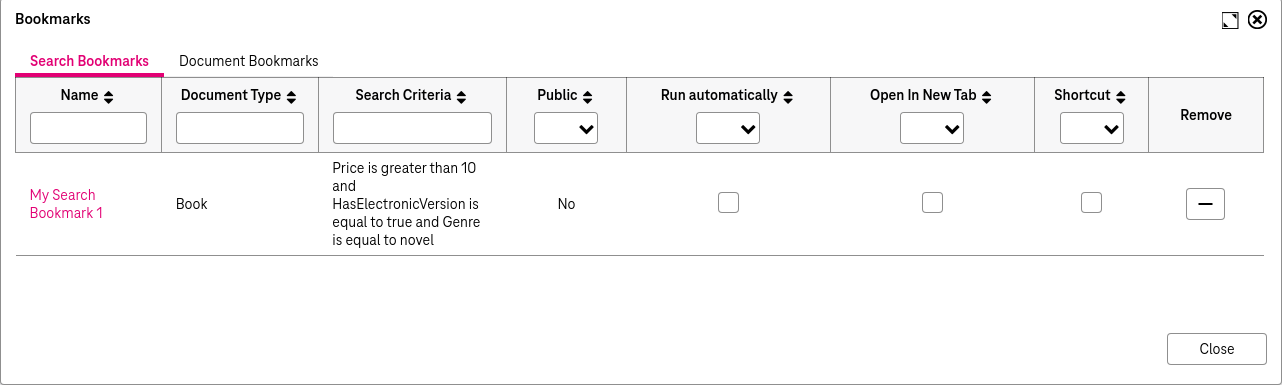 Search bookmarks list with name as a link, publication status, boxes for running automatically and shortcut, minus icon for deleting the search bookmark and button to close the dialog.
