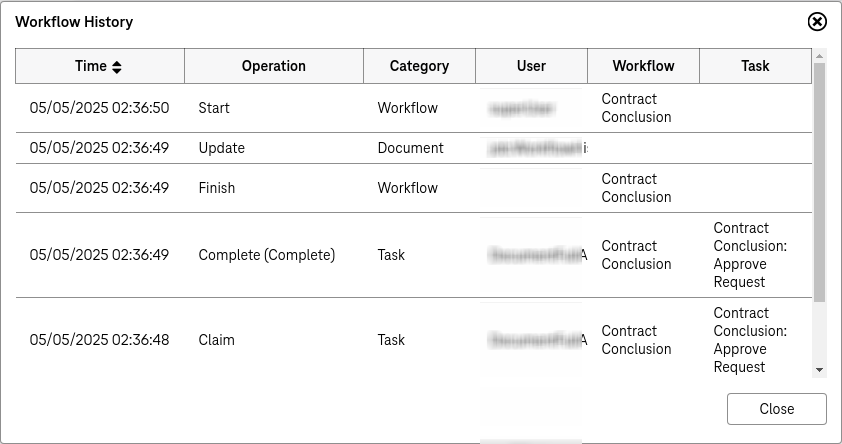 Workflow history oа a document  in a table with the following columns: time, operation, category, user, workflow, task and the button close in the bottom