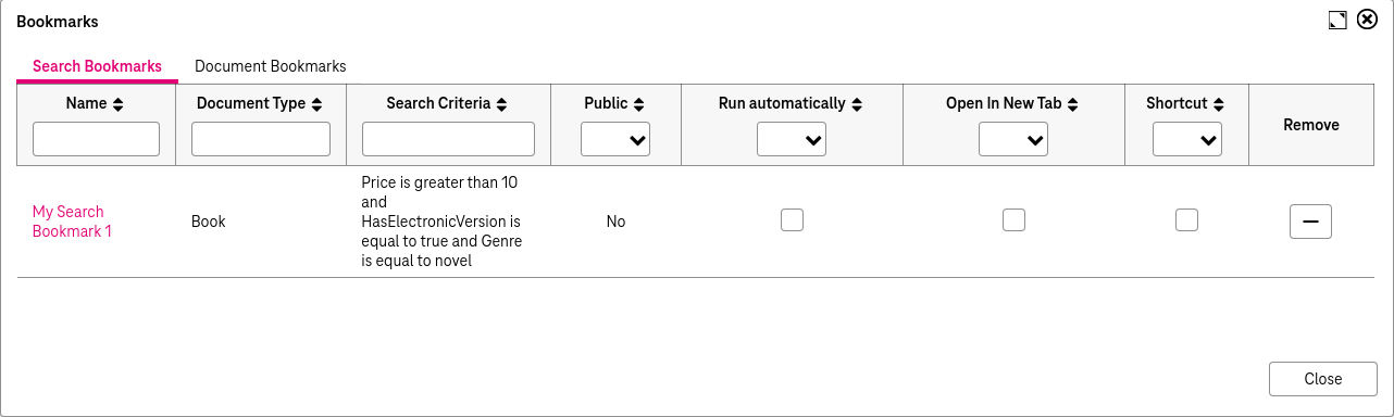 Search bookmarks list with name as a link, publication status, boxes for running automatically and shortcut, minus icon for deleting the search bookmark and button to close the dialog.