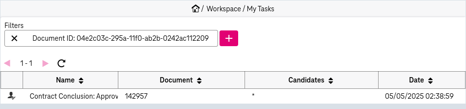 My tasks room with hit list containing assigned tasks